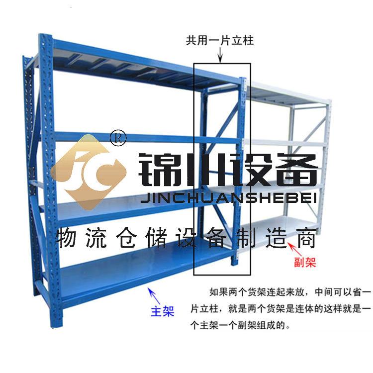 中型倉儲貨架1